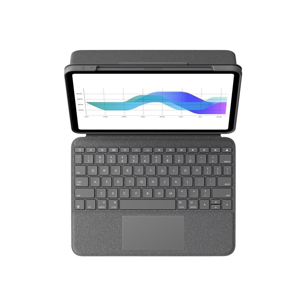 Logitech Folio Touch for iPad Pro 11