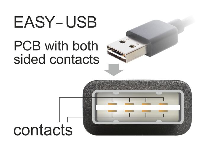 DeLock EASY-USB 2.0 Type-A male angled left / right > USB 2.0 Type Micro-B male 3m Cable