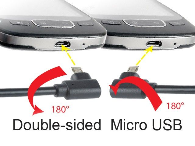 Gembird Double-sided right angle microUSB 1,8m blister cable Black