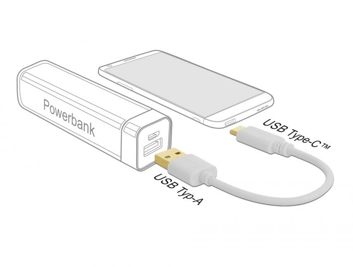 DeLock USB Charging Cable Type-A to USB Type-C 15cm Whte