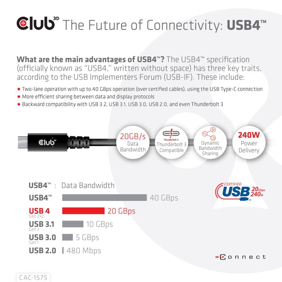 Club3D USB4 Gen2x2 Type-C Bi-Directional USB-IF Certified 4K60Hz Data 20Gbps PD 240W(48V/5A) EPR M/M Cable 2m Black
