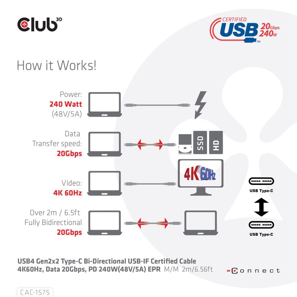 Club3D USB4 Gen2x2 Type-C Bi-Directional USB-IF Certified 4K60Hz Data 20Gbps PD 240W(48V/5A) EPR M/M Cable 2m Black