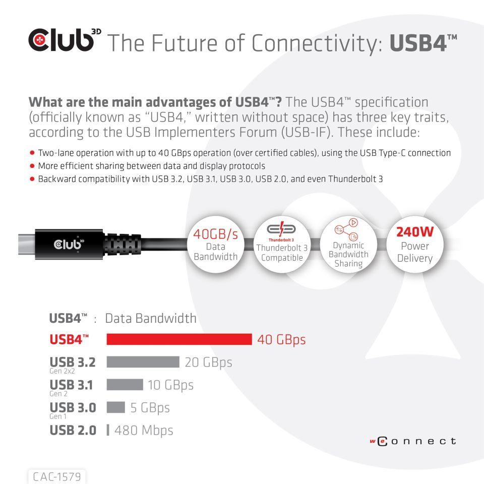 Club3D USB4 Gen3x2 Type-C Bi-Directional Cable 8K60Hz or 4K120Hz, Data 40Gbps, PD 240W(48V/5A) EPR M/M Cable 3m Black