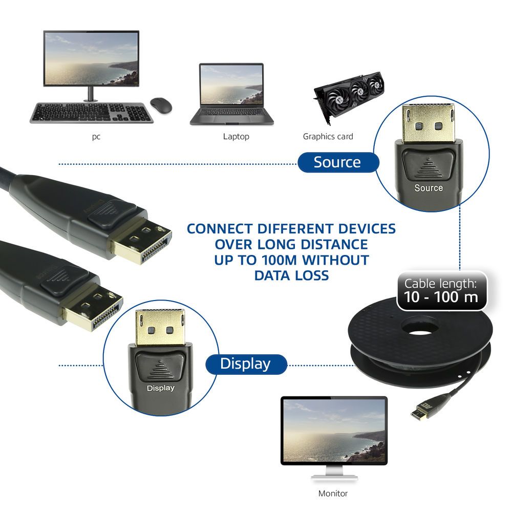 ACT DisplayPort Active Optical Cable DisplayPort male to DisplayPort male 15m Black