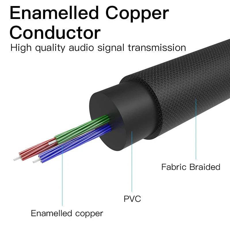 Vention Fabric Braided 3.5mm Male to Male Audio Cable Black Metal Type 1,5m Black