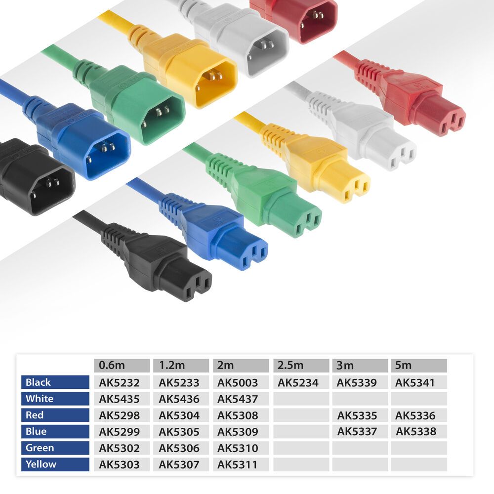 ACT Powercord C14 - C15 3m Blue