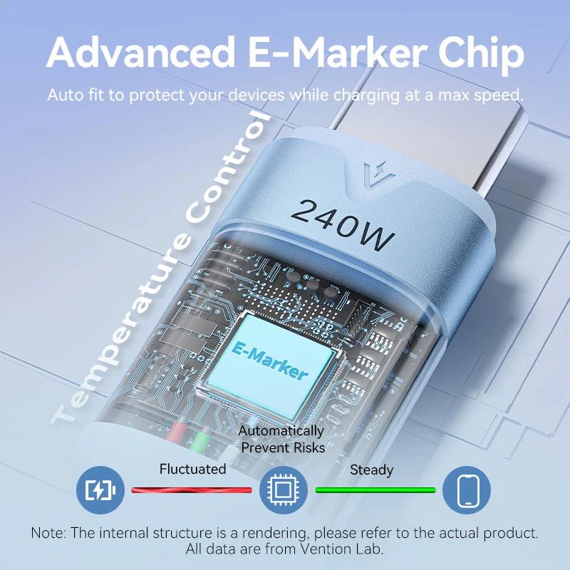 Vention USB 2.0 Type-C Male to Type-C Male 5A Cable 1m White