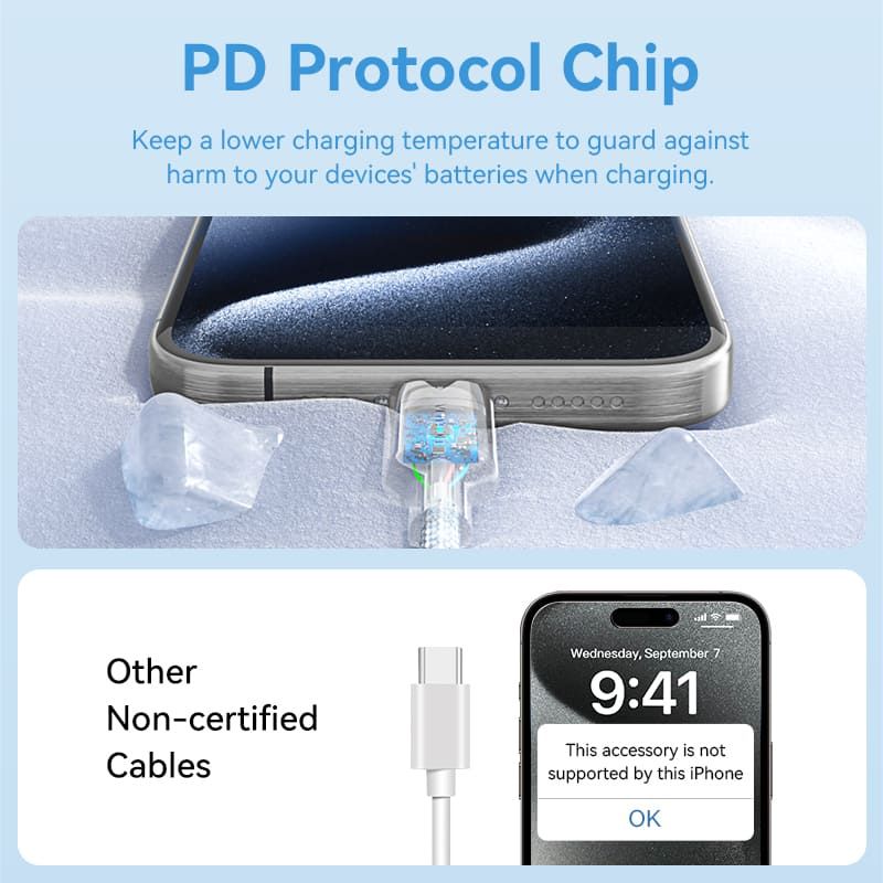 Vention USB 2.0 Type-C Male to Type-C Male 3A Cable 2m White