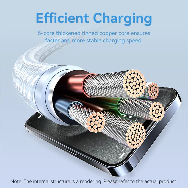 Vention USB 2.0 Type-C Male to Type-C Male 3A Cable 2m White