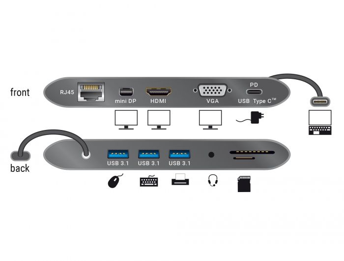 DeLock USB Type-C 3.1 Docking Station 4K 30 Hz