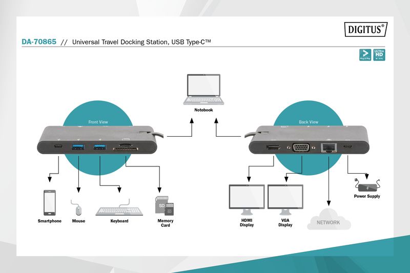 Digitus Universal Travel Docking Station USB Type-C