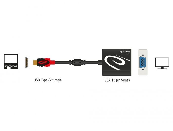 DeLock USB Type-C male > VGA female (DP Alt Mode) Adapter Black