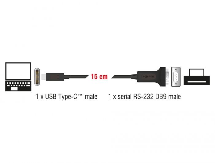 DeLock USB Type-C > 1xSerial DB9 RS-232 Adapter