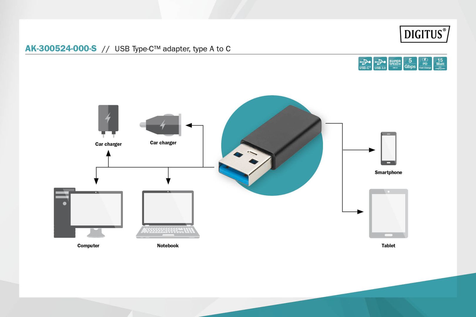 Digitus USB Type-C male/famale adapter Black