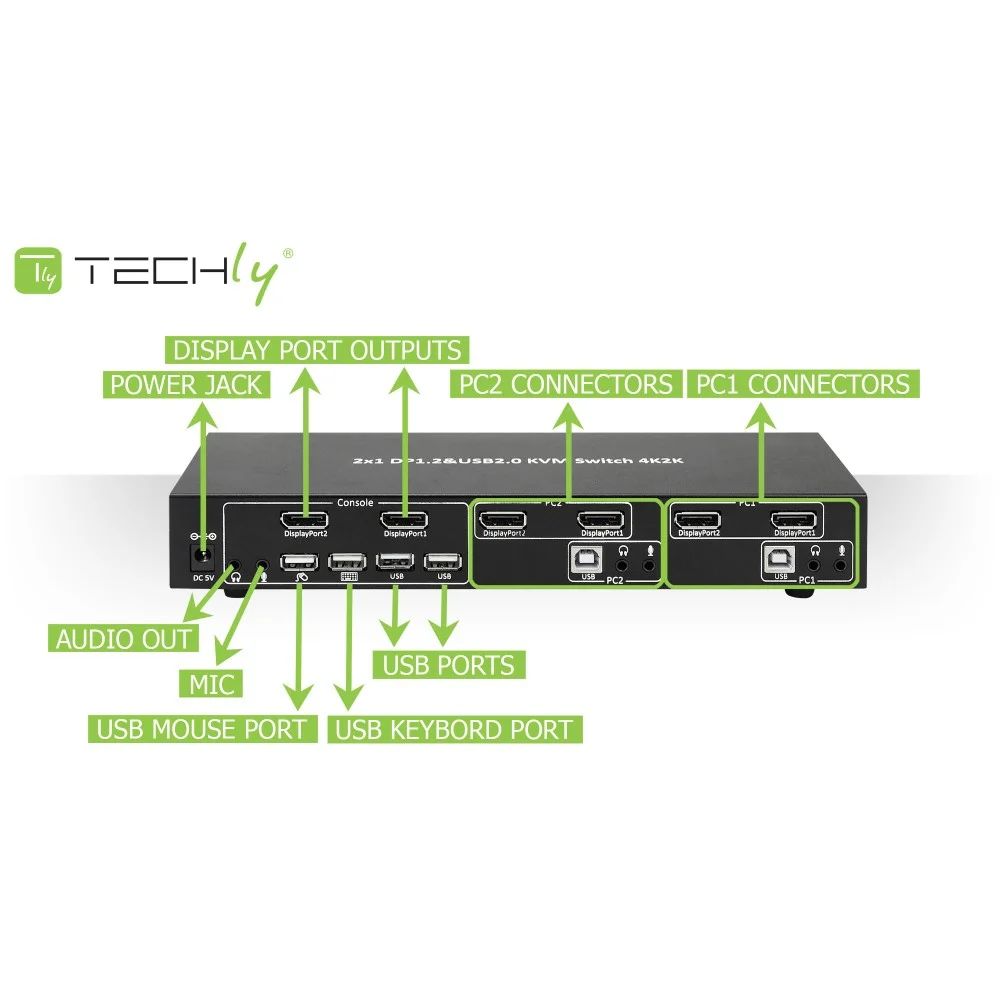 TECHLY  IDATA DP-KVM2 2-Port DisplayPort1.2 Dual-Monitor KVM Switch